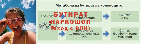 бутират Ельня